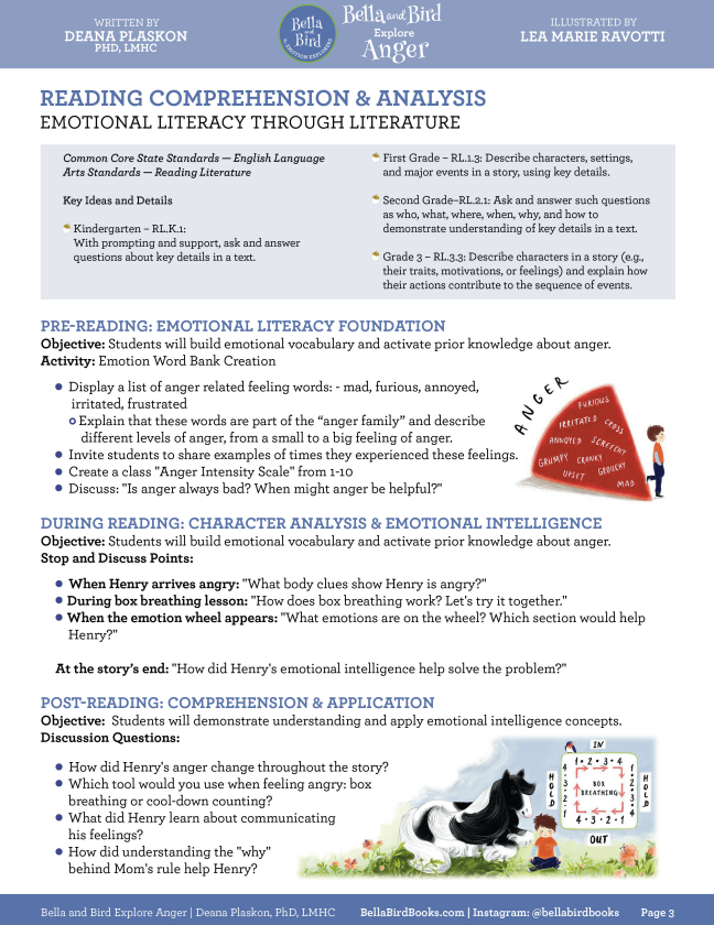 Bella and Bird Explore Anger - Core Curriculum (Grades K-3)